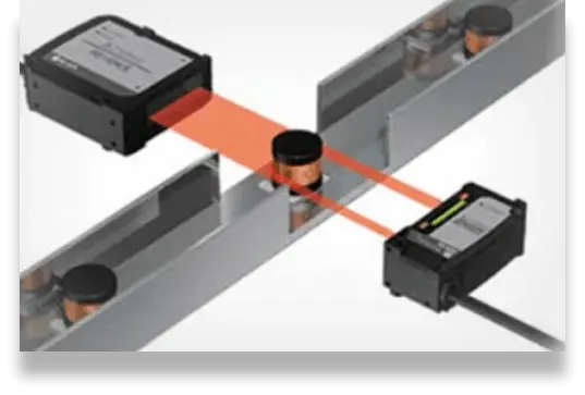 Online Measurement Systems, Non contact measurement, Laser Measurement, Optical Measurement, Eddy Current Testing