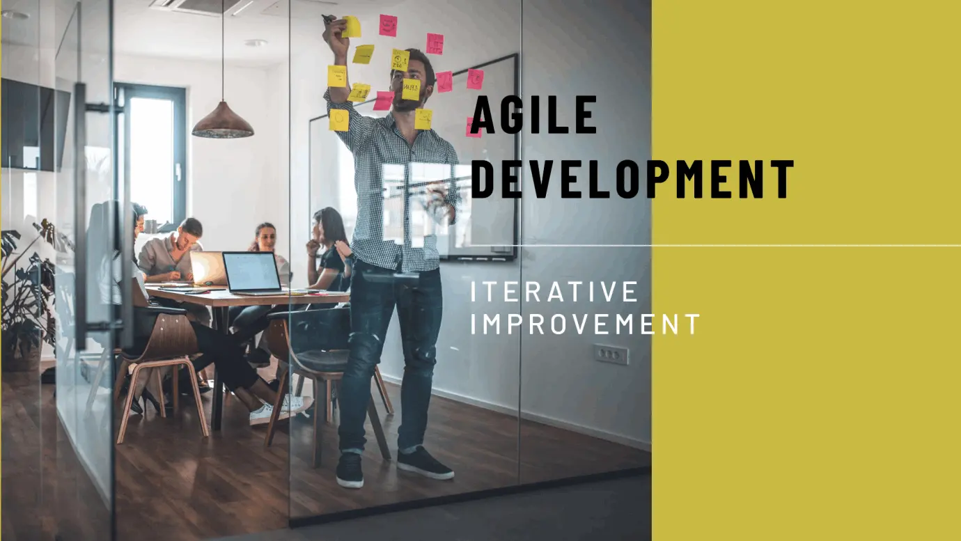 Technological Innovation, Agile Development, Iterative Improvement