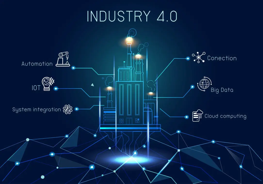 Smart Manufacturing, Industry 4.0, Insight Technologies