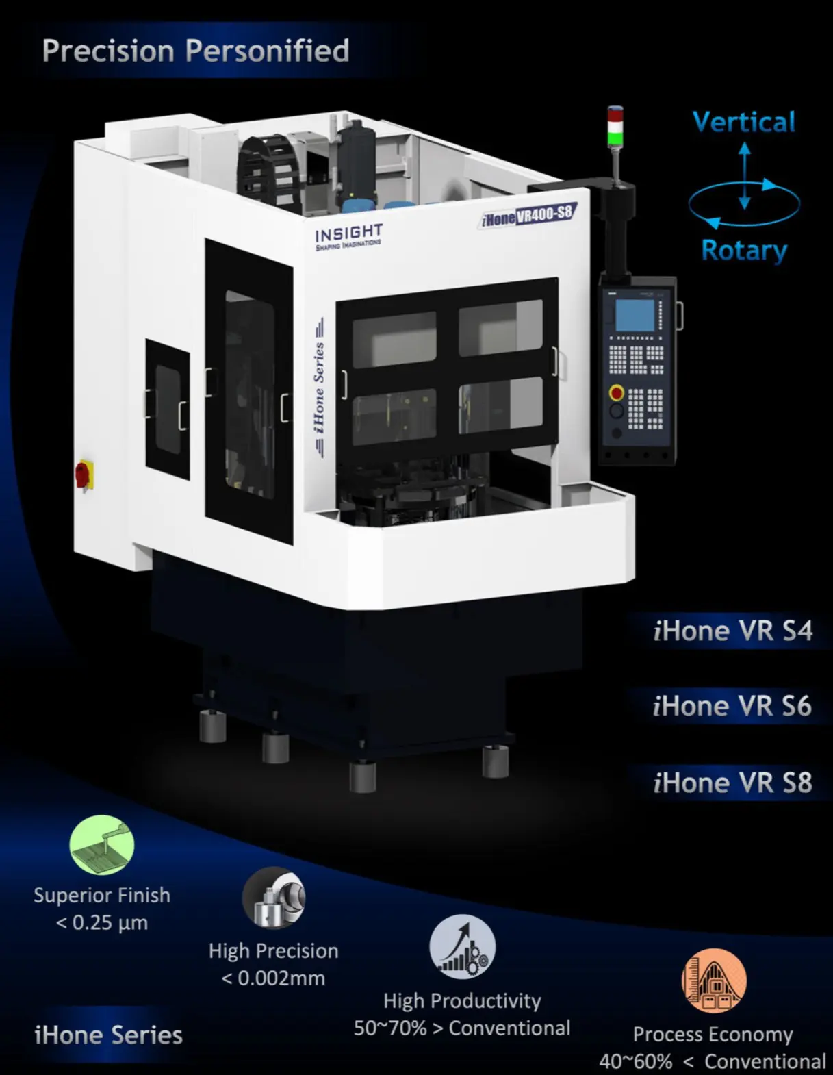 Single Pass Honing, Single Pass Honing Machine, Single Stroke Honing Machine, Insight Technologies