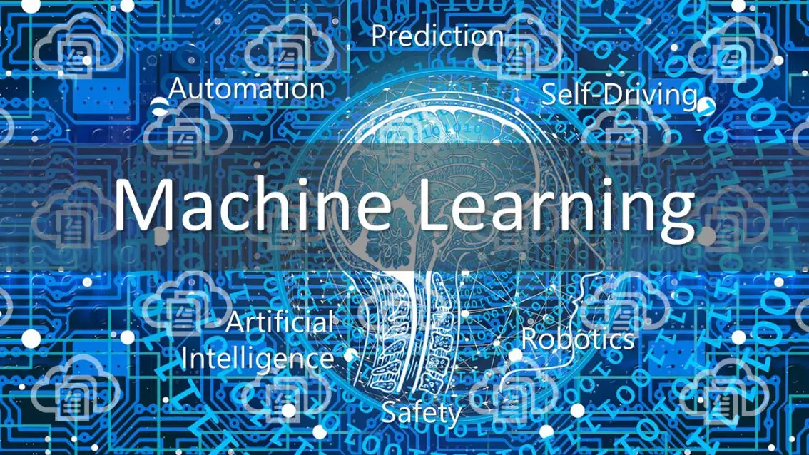 Smart Manufacturing, Machine Learning, Artificial Intelligence, Insight Technologies