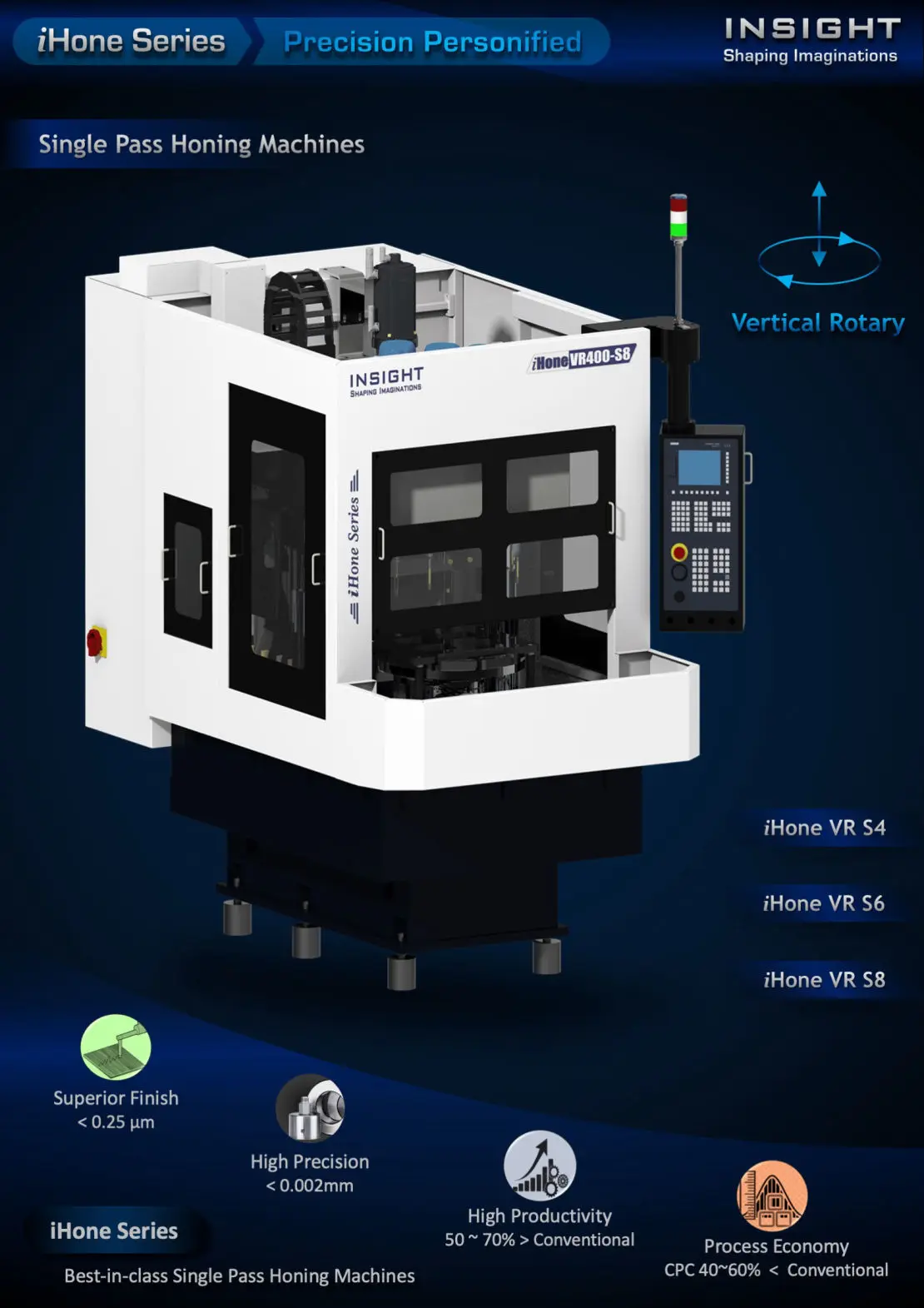 Single Pass Honing Machine, Single Stroke Honing, Insight Technologies