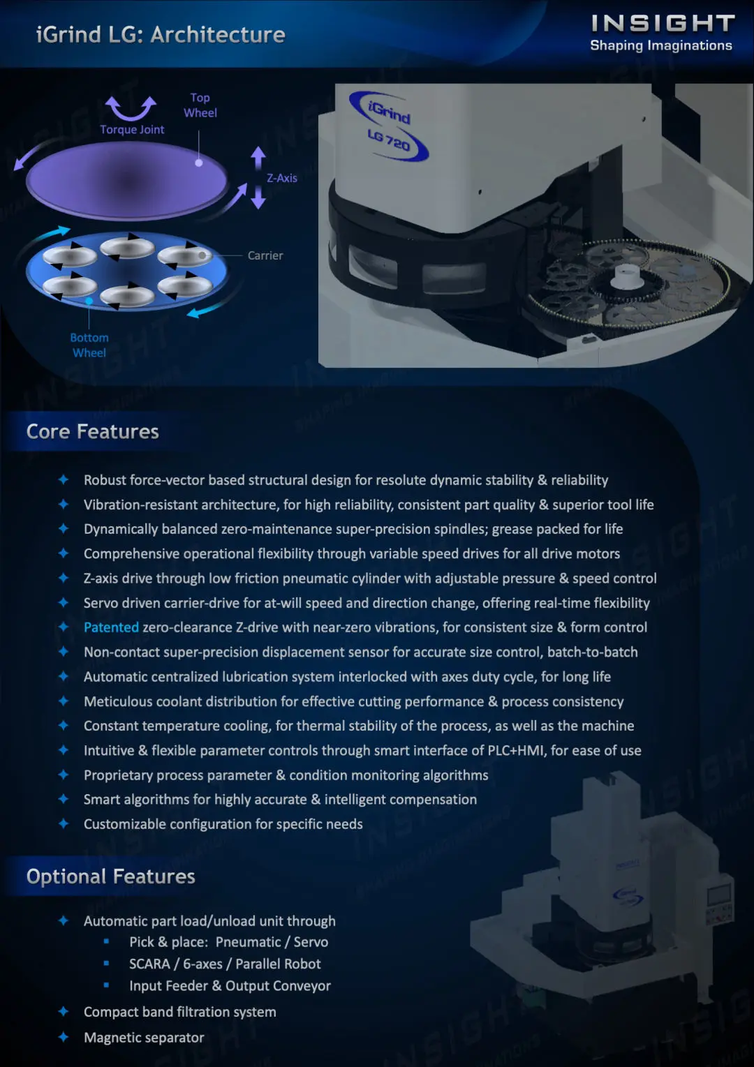 Double Sided Fine Grinding Machine, Lap Grinding, Dual Face Fine Grinding, Dual Face Fine Grinding, Insight Technologies